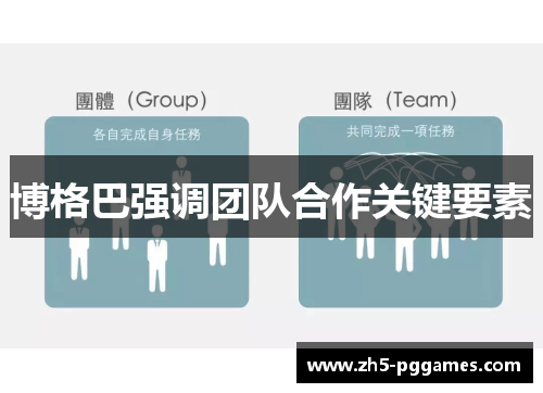 博格巴强调团队合作关键要素 博格巴强调团队合作关键要素