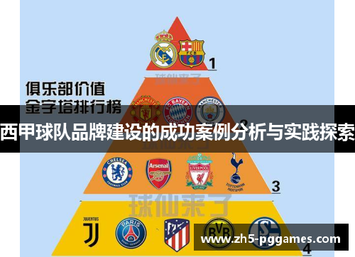 西甲球队品牌建设的成功案例分析与实践探索 西甲球队品牌建设的成功案例分析与实践探索