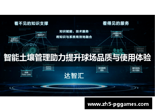 智能土壤管理助力提升球场品质与使用体验 智能土壤管理助力提升球场品质与使用体验