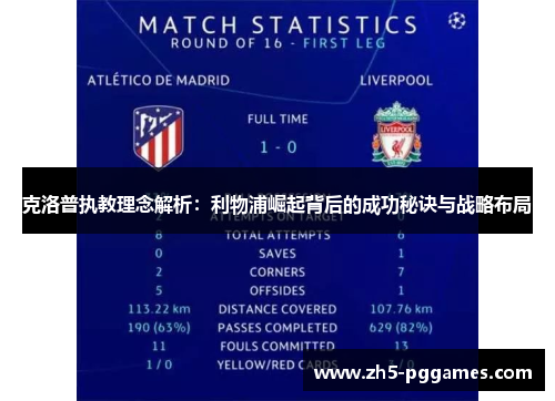 克洛普执教理念解析：利物浦崛起背后的成功秘诀与战略布局