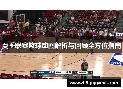 夏季联赛篮球动图解析与回顾全方位指南