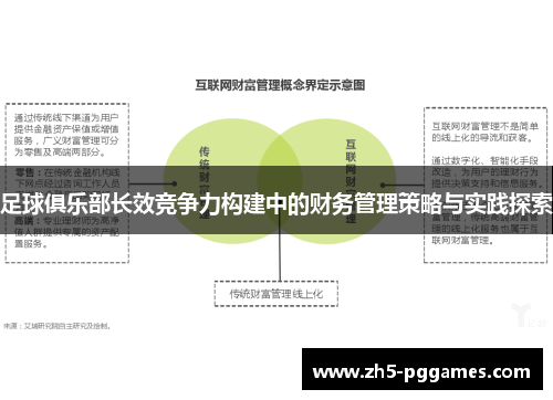 足球俱乐部长效竞争力构建中的财务管理策略与实践探索