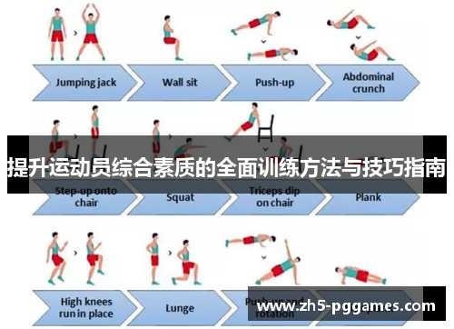 提升运动员综合素质的全面训练方法与技巧指南