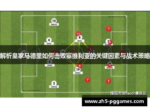 解析皇家马德里如何击败塞维利亚的关键因素与战术策略 解析皇家马德里如何击败塞维利亚的关键因素与战术策略