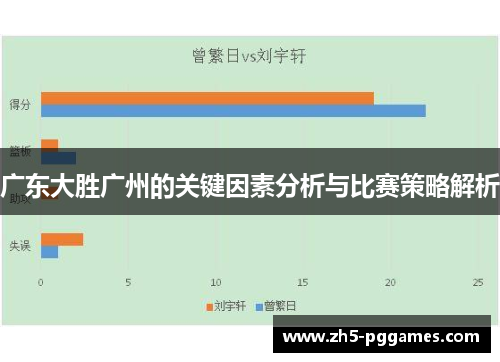 广东大胜广州的关键因素分析与比赛策略解析
