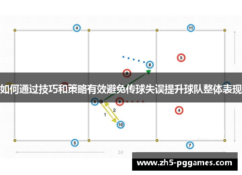 如何通过技巧和策略有效避免传球失误提升球队整体表现 如何通过技巧和策略有效避免传球失误提升球队整体表现