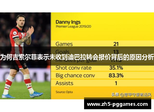 为何吉索尔菲表示未收到迪巴拉转会报价背后的原因分析