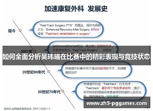 如何全面分析吴玮曦在比赛中的精彩表现与竞技状态