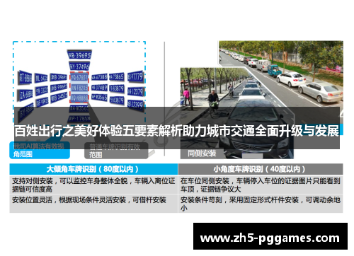 百姓出行之美好体验五要素解析助力城市交通全面升级与发展