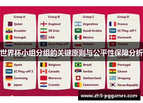 世界杯小组分组的关键原则与公平性保障分析