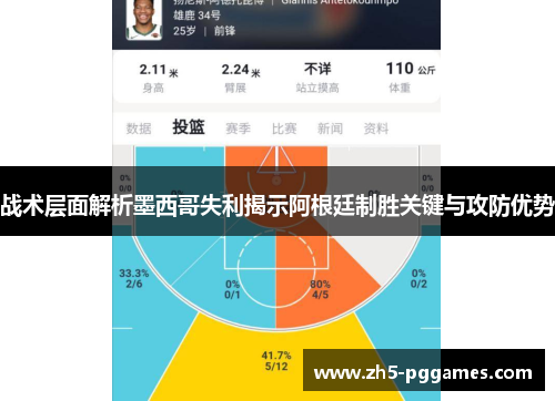 战术层面解析墨西哥失利揭示阿根廷制胜关键与攻防优势 战术层面解析墨西哥失利揭示阿根廷制胜关键与攻防优势