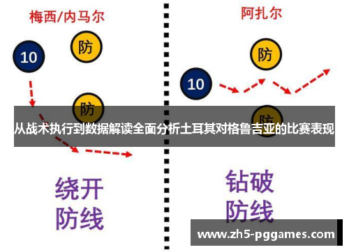 从战术执行到数据解读全面分析土耳其对格鲁吉亚的比赛表现 从战术执行到数据解读全面分析土耳其对格鲁吉亚的比赛表现