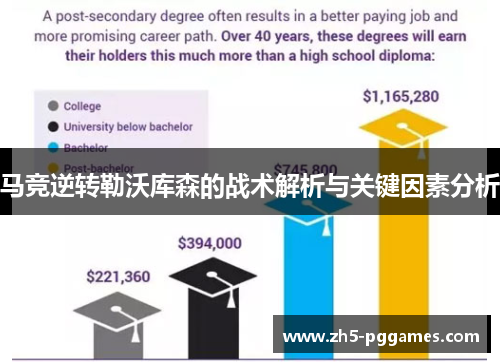 马竞逆转勒沃库森的战术解析与关键因素分析