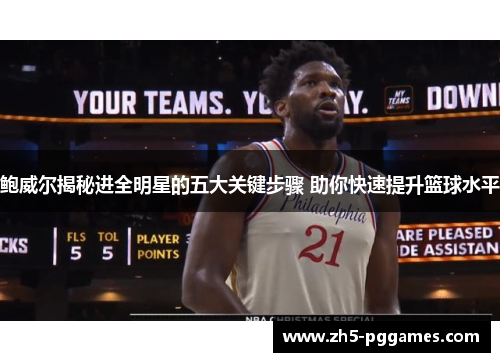鲍威尔揭秘进全明星的五大关键步骤 助你快速提升篮球水平