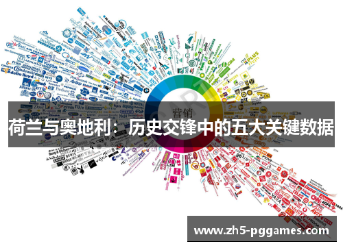 荷兰与奥地利:历史交锋中的五大关键数据 荷兰与奥地利:历史交锋中的五大关键数据