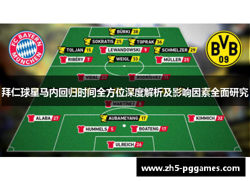 拜仁球星马内回归时间全方位深度解析及影响因素全面研究