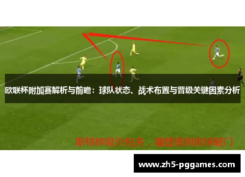 欧联杯附加赛解析与前瞻：球队状态、战术布置与晋级关键因素分析
