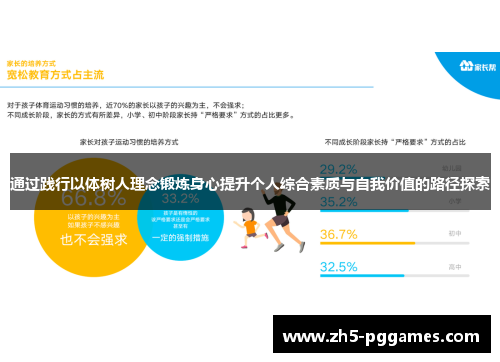 通过践行以体树人理念锻炼身心提升个人综合素质与自我价值的路径探索 通过践行以体树人理念锻炼身心提升个人综合素质与自我价值的路径探索
