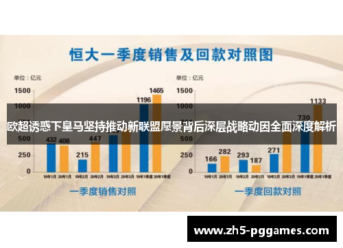 欧超诱惑下皇马坚持推动新联盟愿景背后深层战略动因全面深度解析